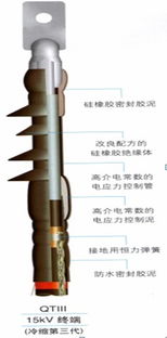 甘肅威爾特機電自動化設備公司其他電線電纜產品列表